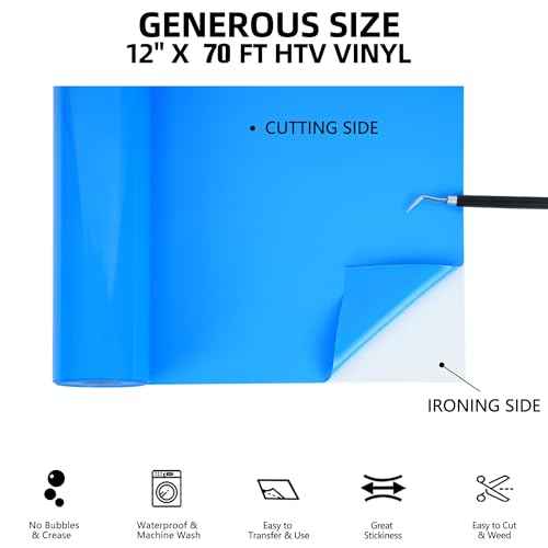 Lake Blue HTV Heat Transfer Vinyl Rolls (70 Foot)