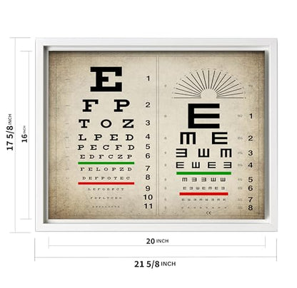 Vintage Eye Chart Canvas