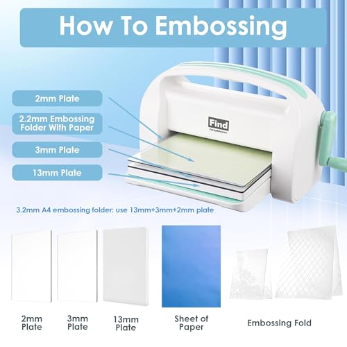 Die Cutting Machine for Card Making