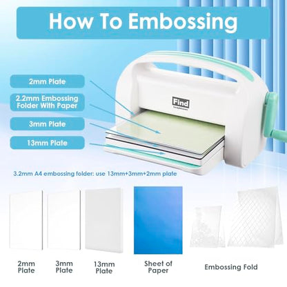 Die Cutting Machine for Card Making
