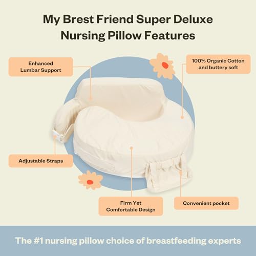 Super Deluxe Nursing Pillow w