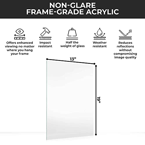 Non Glare Acrylic Replacement for 13x19 Picture Frame