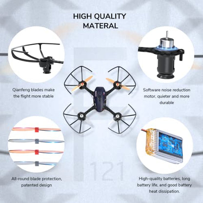 F121 FPV Mini RC Drone RTF with Camera for Adult and Kids Beginners