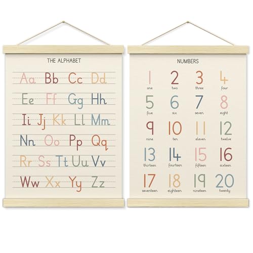 Numbers alphabet poster for Nursery Toddlers (2 Count)
