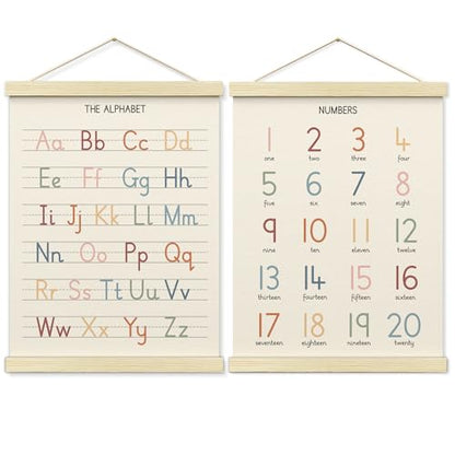 Numbers alphabet poster for Nursery Toddlers (2 Count)