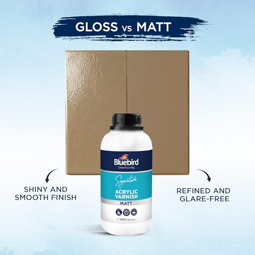 Signature Matte Varnish for Acrylic Painting