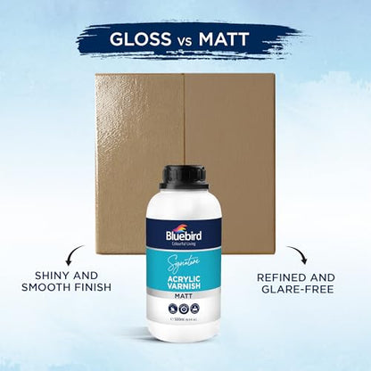 Signature Matte Varnish for Acrylic Painting