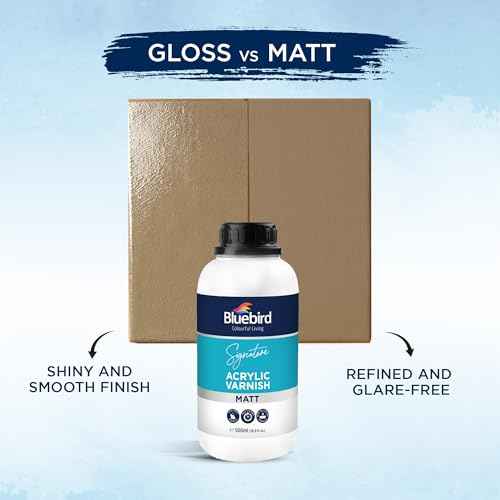 Signature Matte Varnish for Acrylic Painting