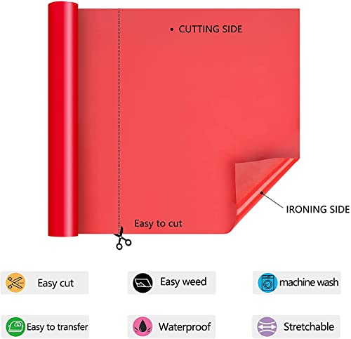 HTV Iron on Vinyl 12Inch by 12ft Roll HTV Heat Transfer Vinyl for T