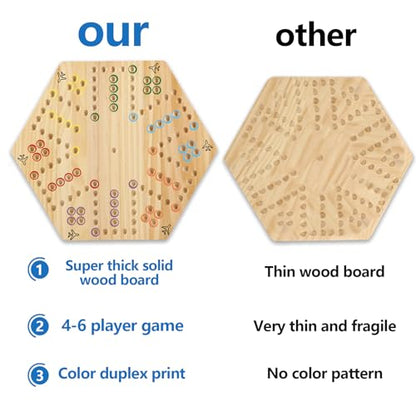 15 in Wahoo Board Game for 4