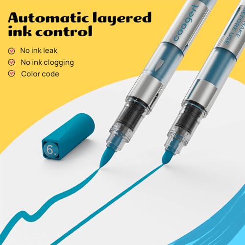 24 Automatic Ink Control Acrylic Paint Markers Dual Tip