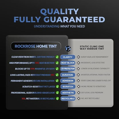 Window Tint for Home