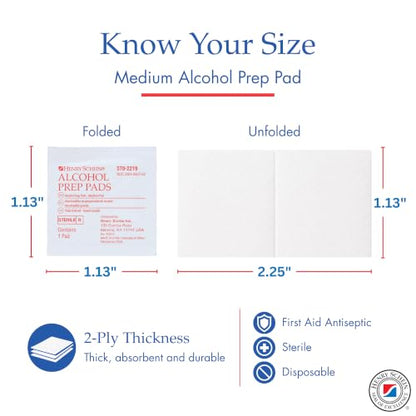 Medium Prep Pads (2000 Count)