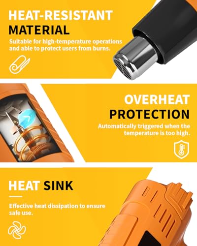 Heat Gun 1500W 572°F