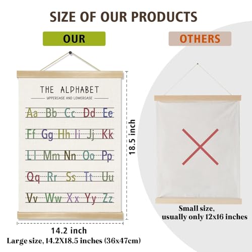 Alphabet and Numbers Wall Chart Set of 2 (2 Count)