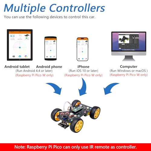 4WD Car Kit for Raspberry Pi Pico
