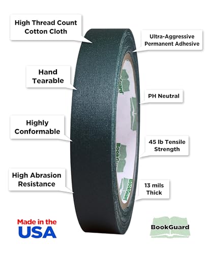 3 4 Inch Green Book Repair Cloth Tape 15 Yard Roll