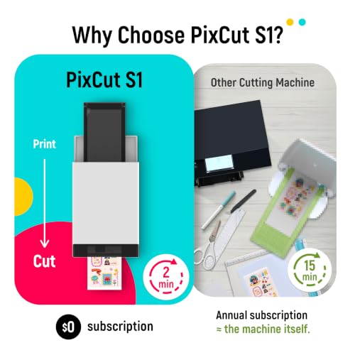 PixCut S1 Inspire Kit (180 Count)