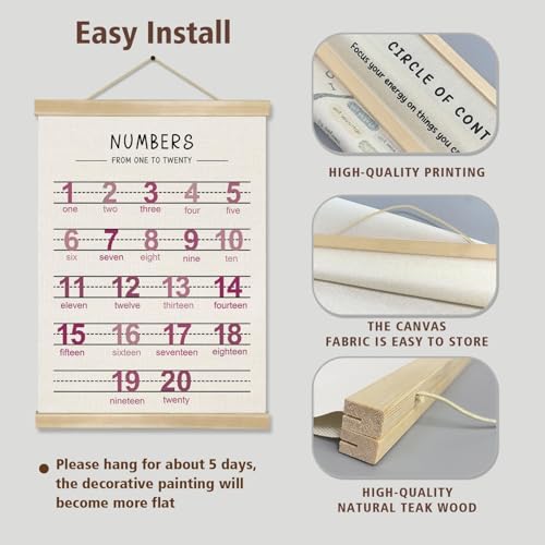 Alphabet and Numbers Wall Chart Set of 2 (2 Count)