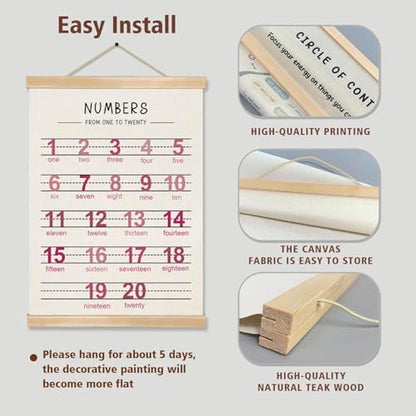 Alphabet and Numbers Wall Chart Set of 2 (2 Count)