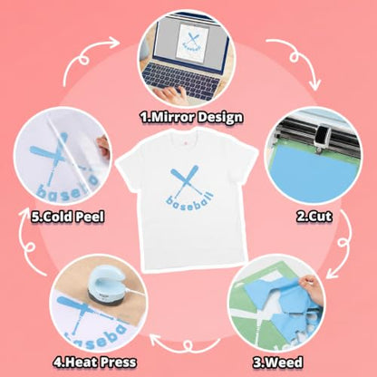 Sky Blue HTV Vinyl Heat Transfer Rolls