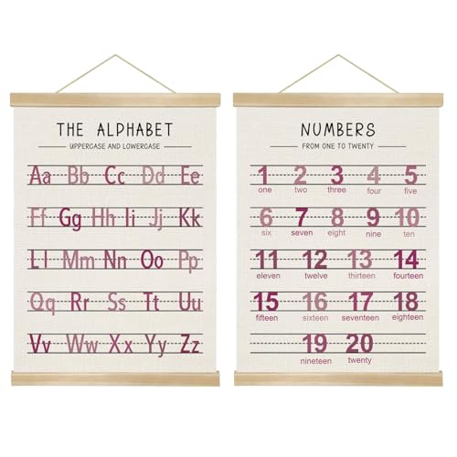 Alphabet and Numbers Wall Chart Set of 2 (2 Count)