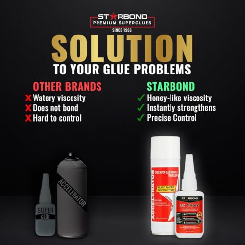 2 oz Thick CA Glue with 6 oz Aerosol Activator Bundle Premium Cyanoacrylate Super Glue for Mitre Joint Bonding (2 Ounce)