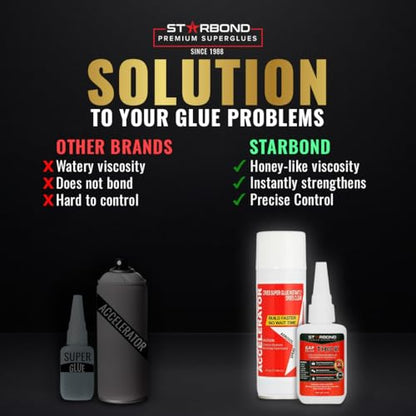 2 oz Thick CA Glue with 6 oz Aerosol Activator Bundle Premium Cyanoacrylate Super Glue for Mitre Joint Bonding (2 Ounce)