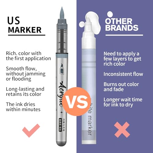 Grey Acrylic Paint Pens