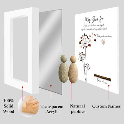 Personalized Appreciation Teacher Pebble Art Wooden Plaque