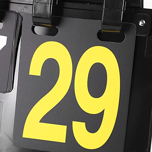 Portable Scoreboard
