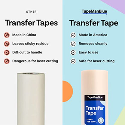 24" x 300' Roll of Clear Transfer Tape for Vinyl (300 Foot)