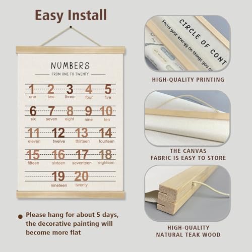 Alphabet and Numbers Wall Chart Set of 2 (2 Count)