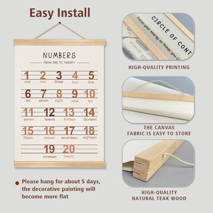 Alphabet and Numbers Wall Chart Set of 2 (2 Count)