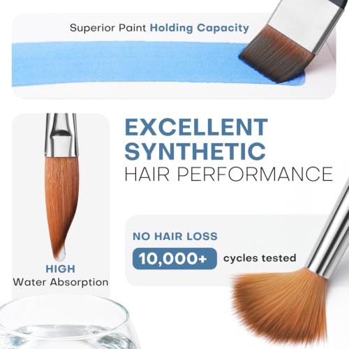 Watercolor Brushes