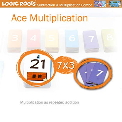 Two Math Games for Kids