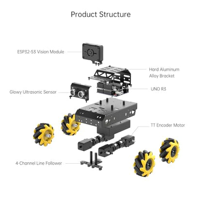 Robotic Kit for Arduino Robot Car AI Camera Vision Recognition Tracking Obstacle Avoidance Pick