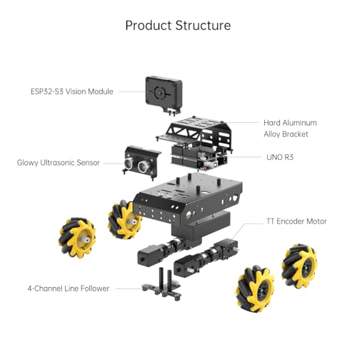Robotic Kit for Arduino Robot Car AI Camera Vision Recognition Target Tracking Obstacle Avoidance
