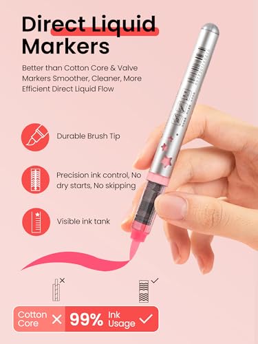 Acrylic Paint Markers 12 Red Colors (12 Count)