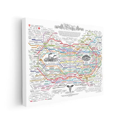 The Healing Web Canvas
