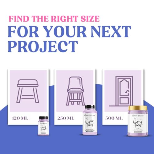 Chalk Paint Lilac 4.1 fl oz 120 ml (4.1 Fl Oz)