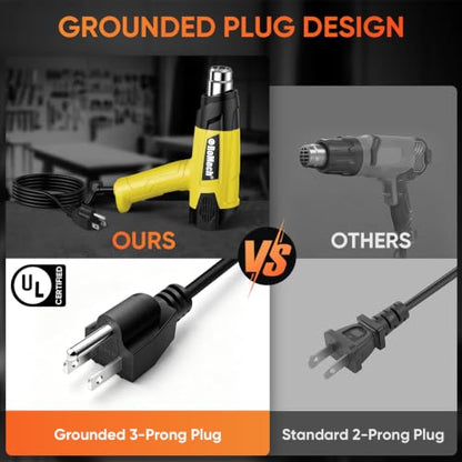 1500W Heavy Duty Heat Gun