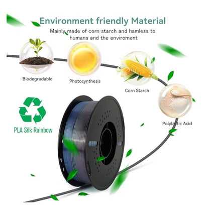 4KG lot Silk PLA Filament Rainbow Pla 1.75mm 3D Printing Material for 3D Printers 3D Pens 1KG No Bubble