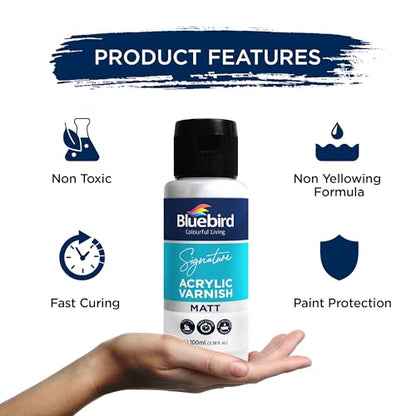 Signature Matte Varnish for Acrylic Painting