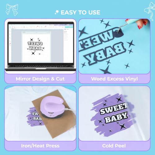 Heat Transfer Vinyl Fruit Green HTV Rolls (20 Foot)