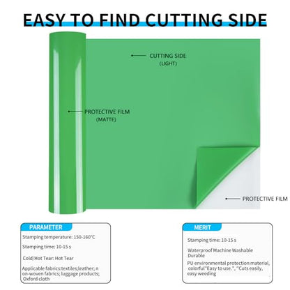 Heat Transfer Vinyl Fruit Green HTV Rolls