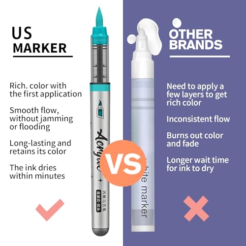 Mint Green Acrylic Paint Pens