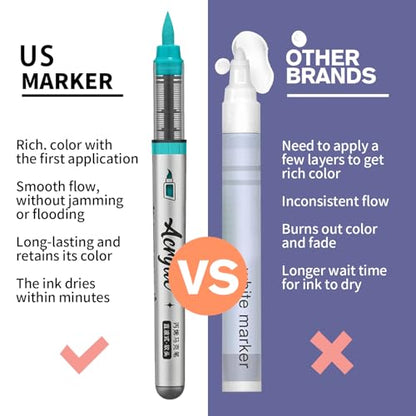 Mint Green Acrylic Paint Pens
