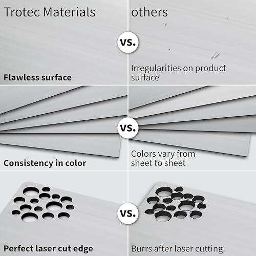 Metallic Looking Acrylic Sheet (4 Count)