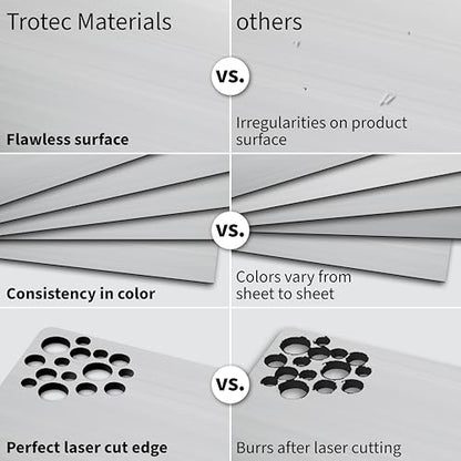 Metallic Looking Acrylic Sheet (4 Count)